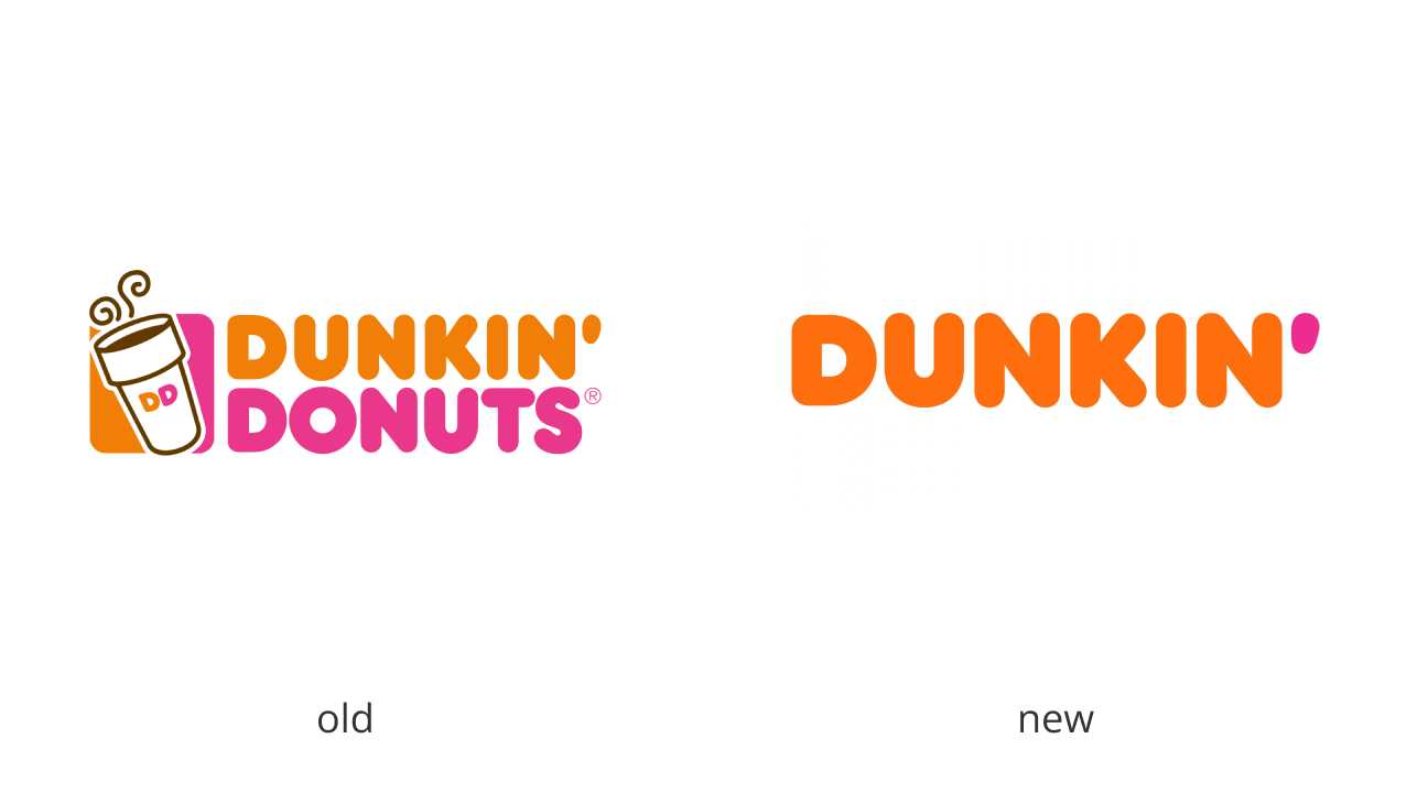 Old and new Duckin Donuts logo