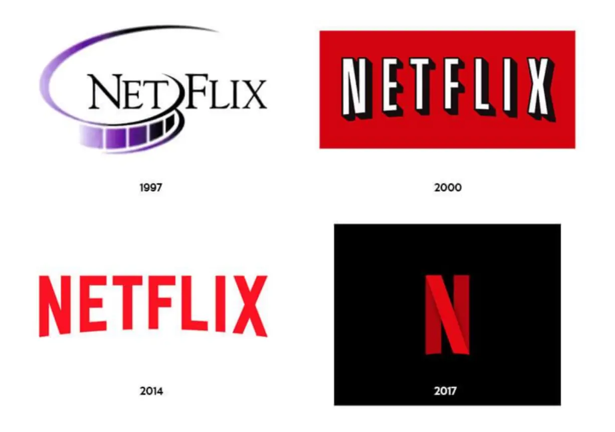 Netflix logos through the years
